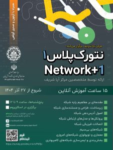 نتورک پلاس 1